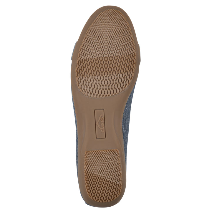 Charmed Flat