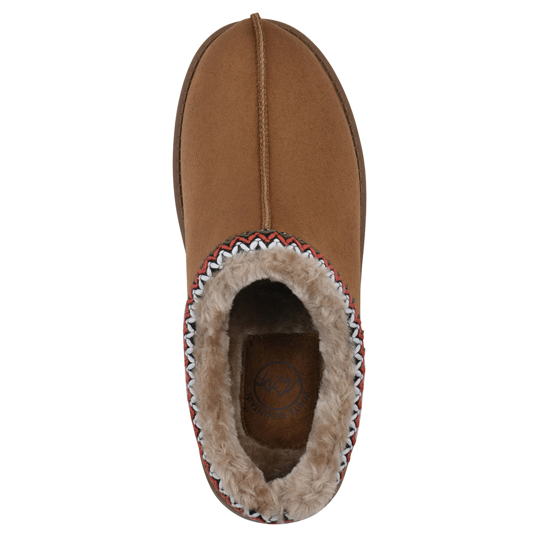 Icebin Clog