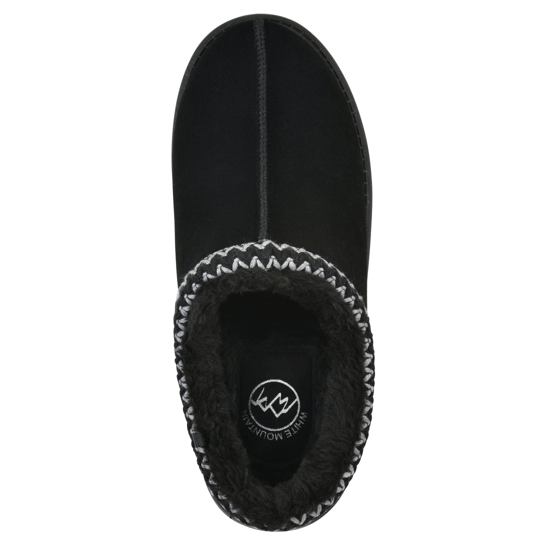 Iceberg Clog