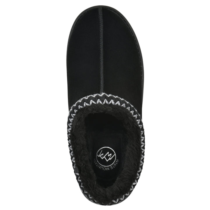 Iceberg Clog