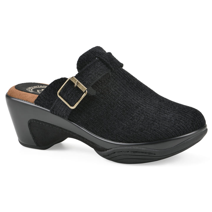 Vias Clog