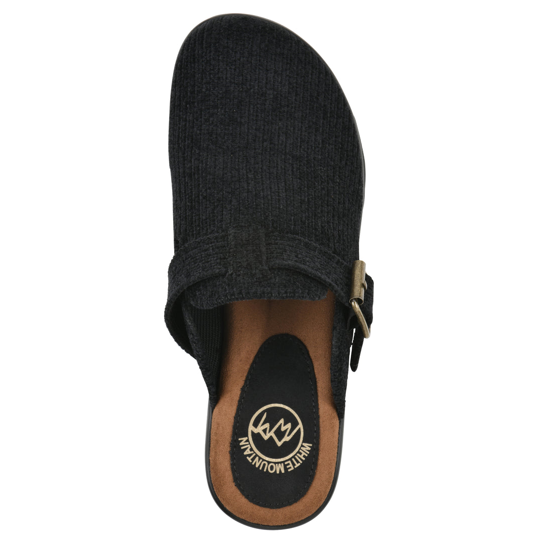 Vias Clog