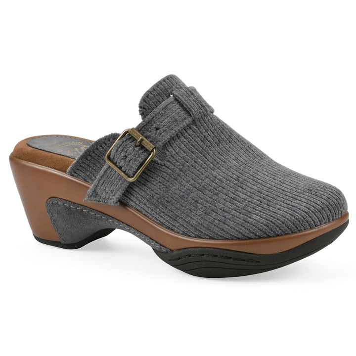 Vias Clog