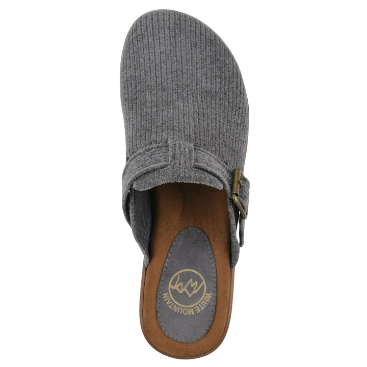 Vias Clog