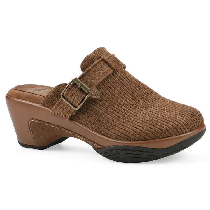 Vias Clog