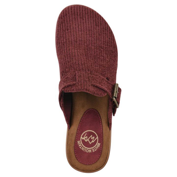 Vias Clog